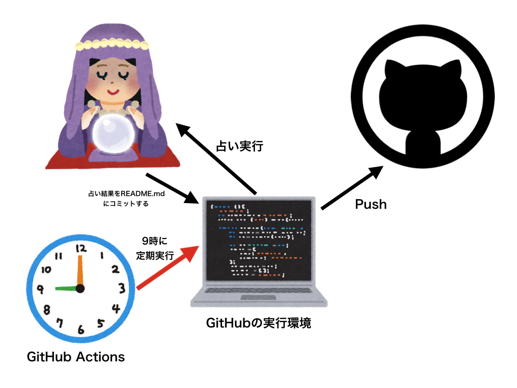 名称未設定.001.jpeg