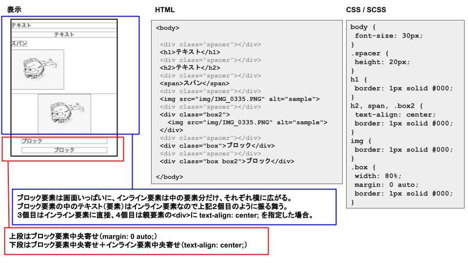 HTML _ CSS (1).png