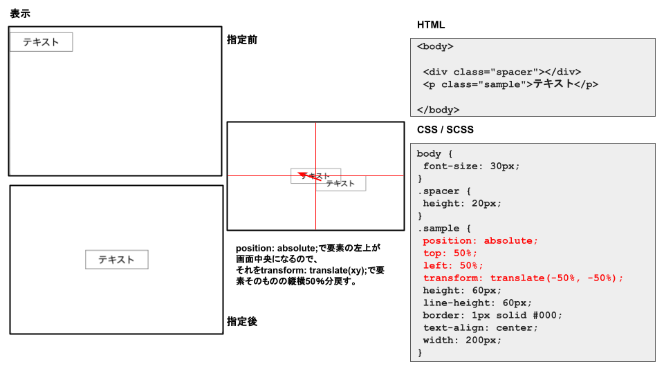 HTML _ CSS (4).png