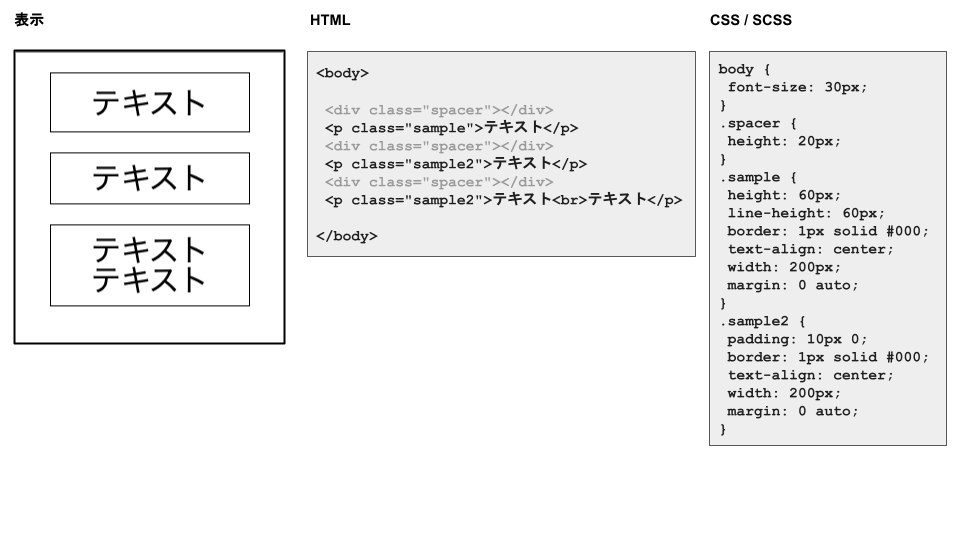 HTML _ CSS (2).png