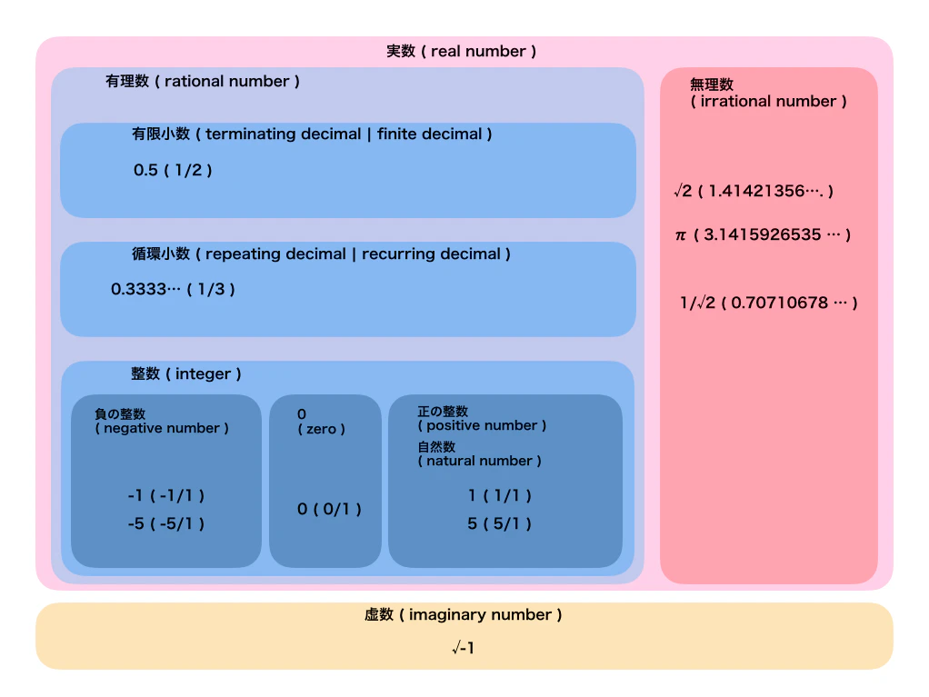 スクリーンショット 2020-03-15 23.42.35.png