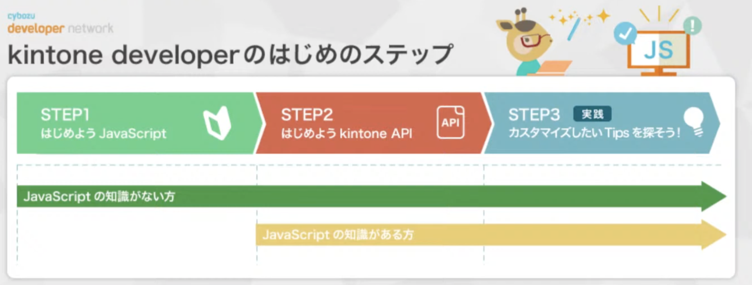 スクリーンショット 2022-04-04 16.13.44.png