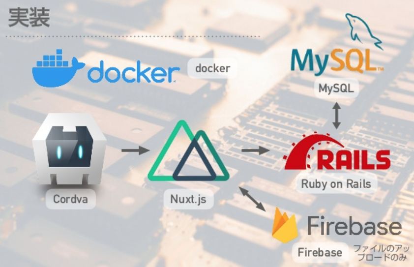 スクリーンショット 2019-12-06 5.14.14.png