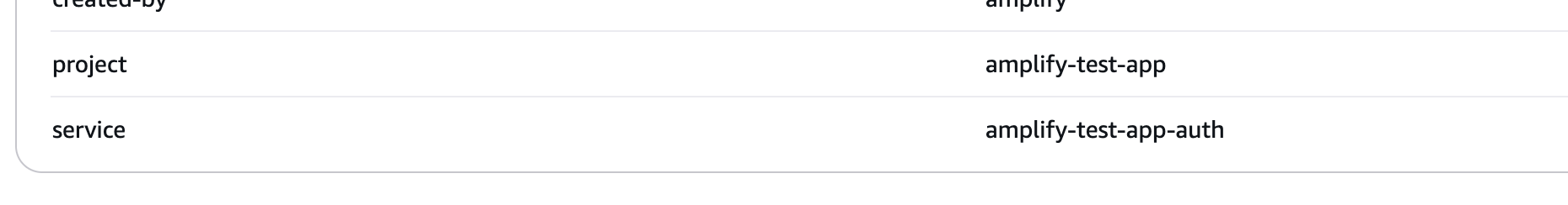 タグついた画像