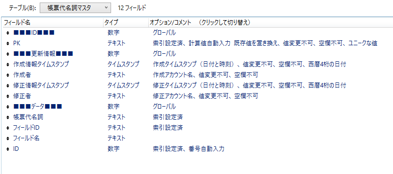 テーブル
