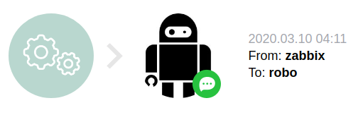 Screenshot from 2020-03-28 09-40-26.png