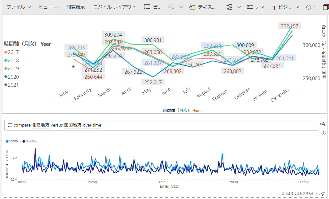Power BI Q&A9