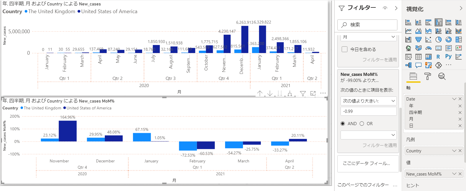 Power BI Desktopで前月比 MtoM14