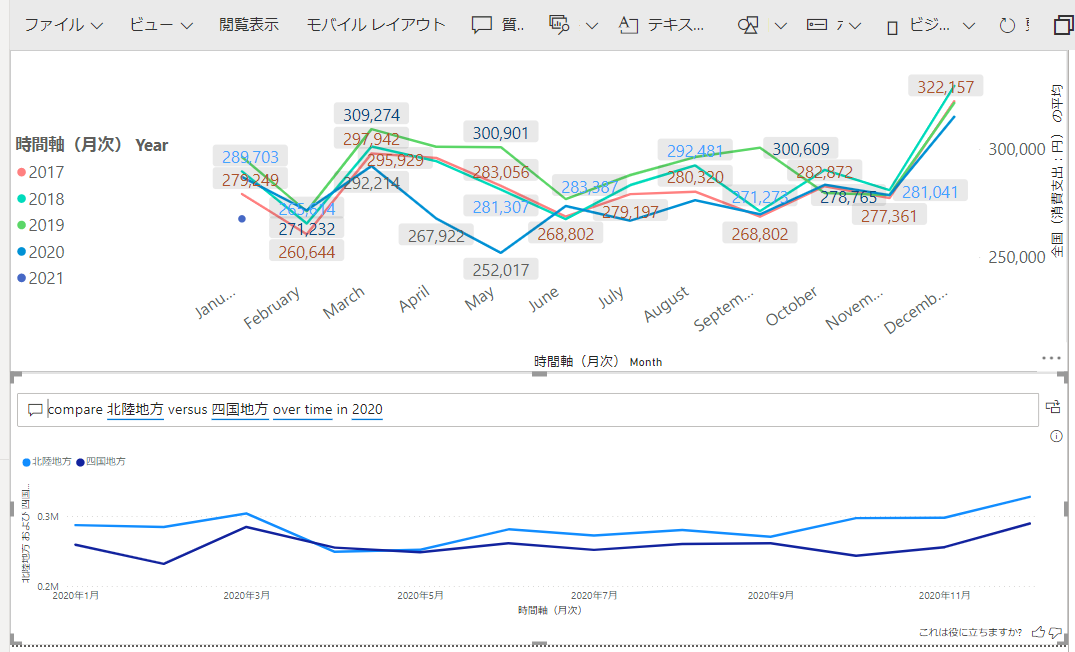 Power BI Q&A10