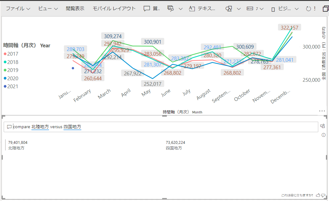 Power BI Q&A8