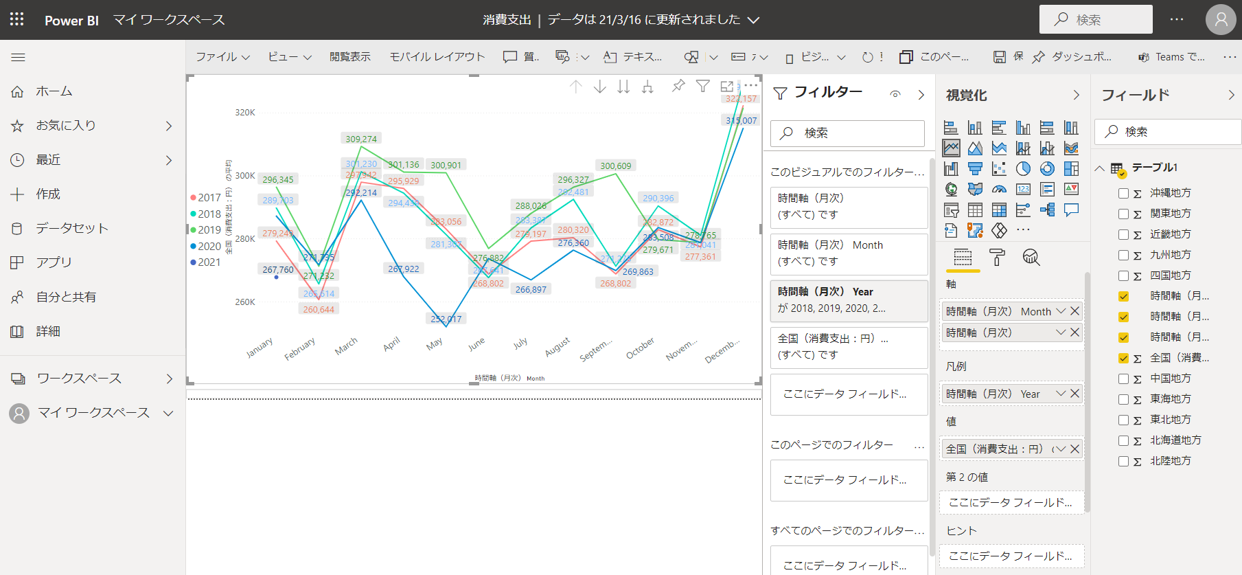 Power BI Q&A2