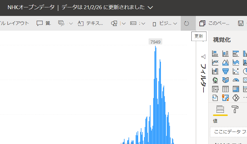 曜日別集計9