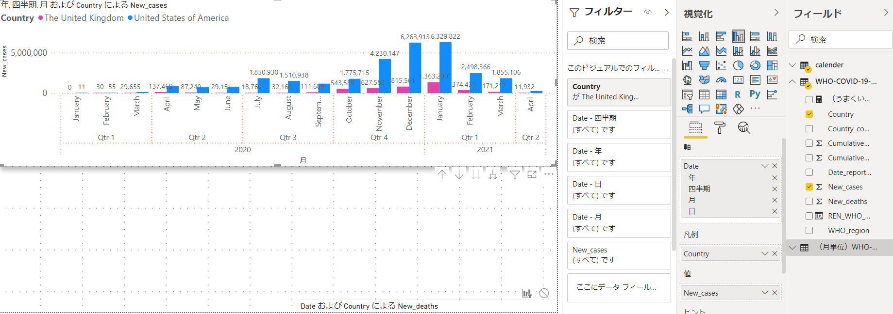 Power BI Desktopで前月比 MtoM5