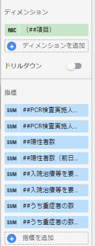 Google Data Portal6