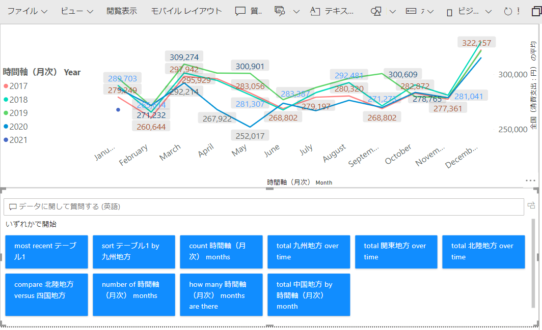 Power BI Q&A6
