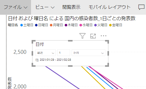 スライサー8
