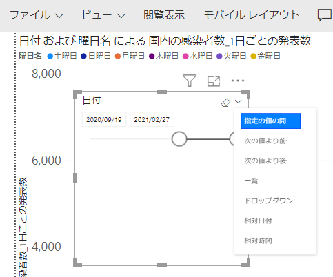 スライサー7