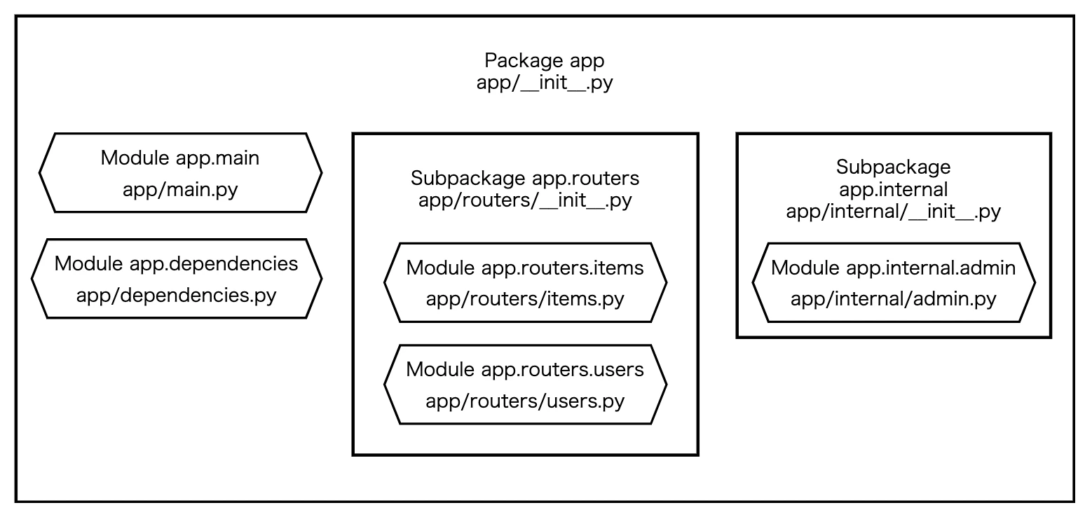 スクリーンショット 2020-12-08 22.53.51.png