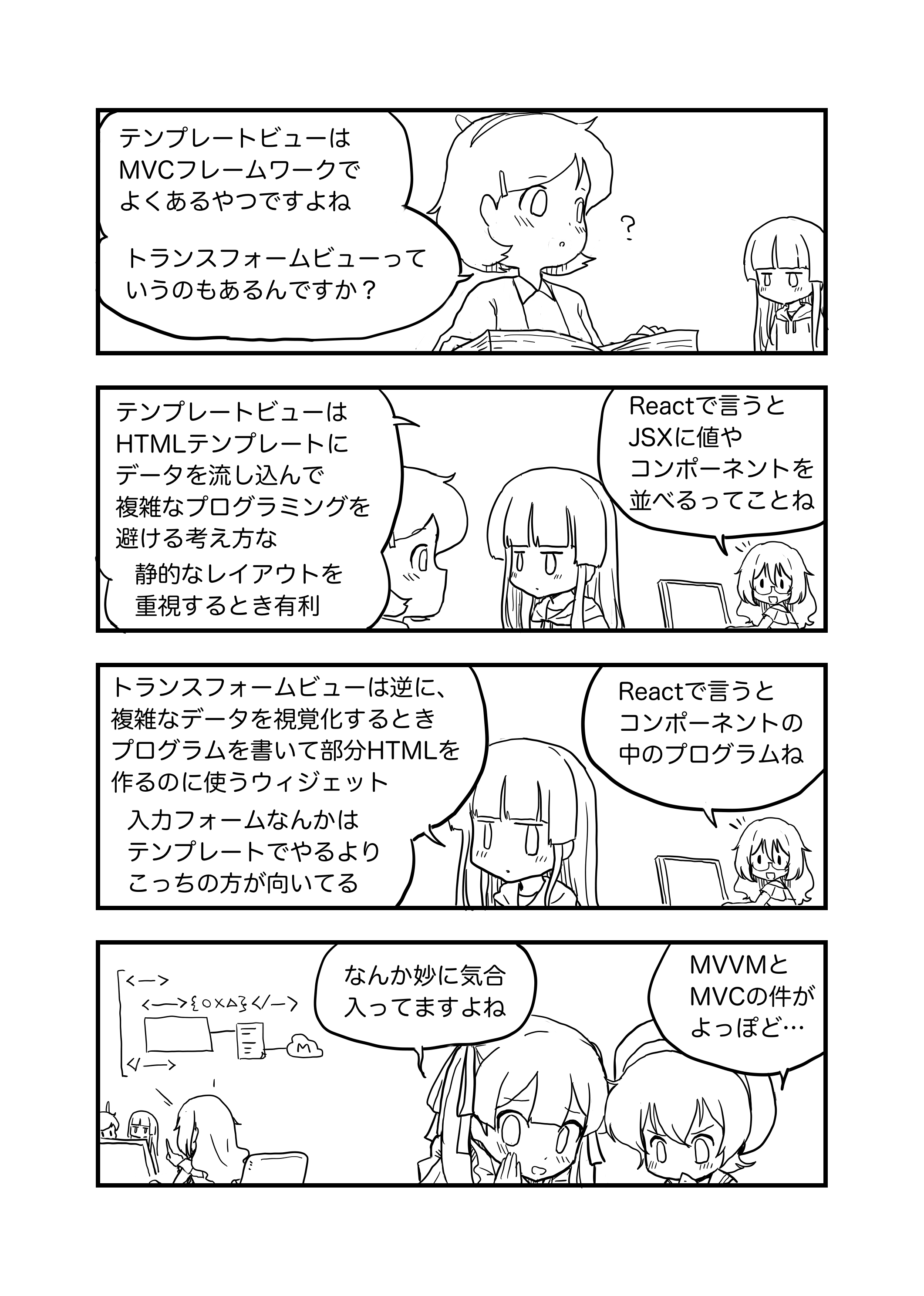 16.TemplateView & TransformView.png