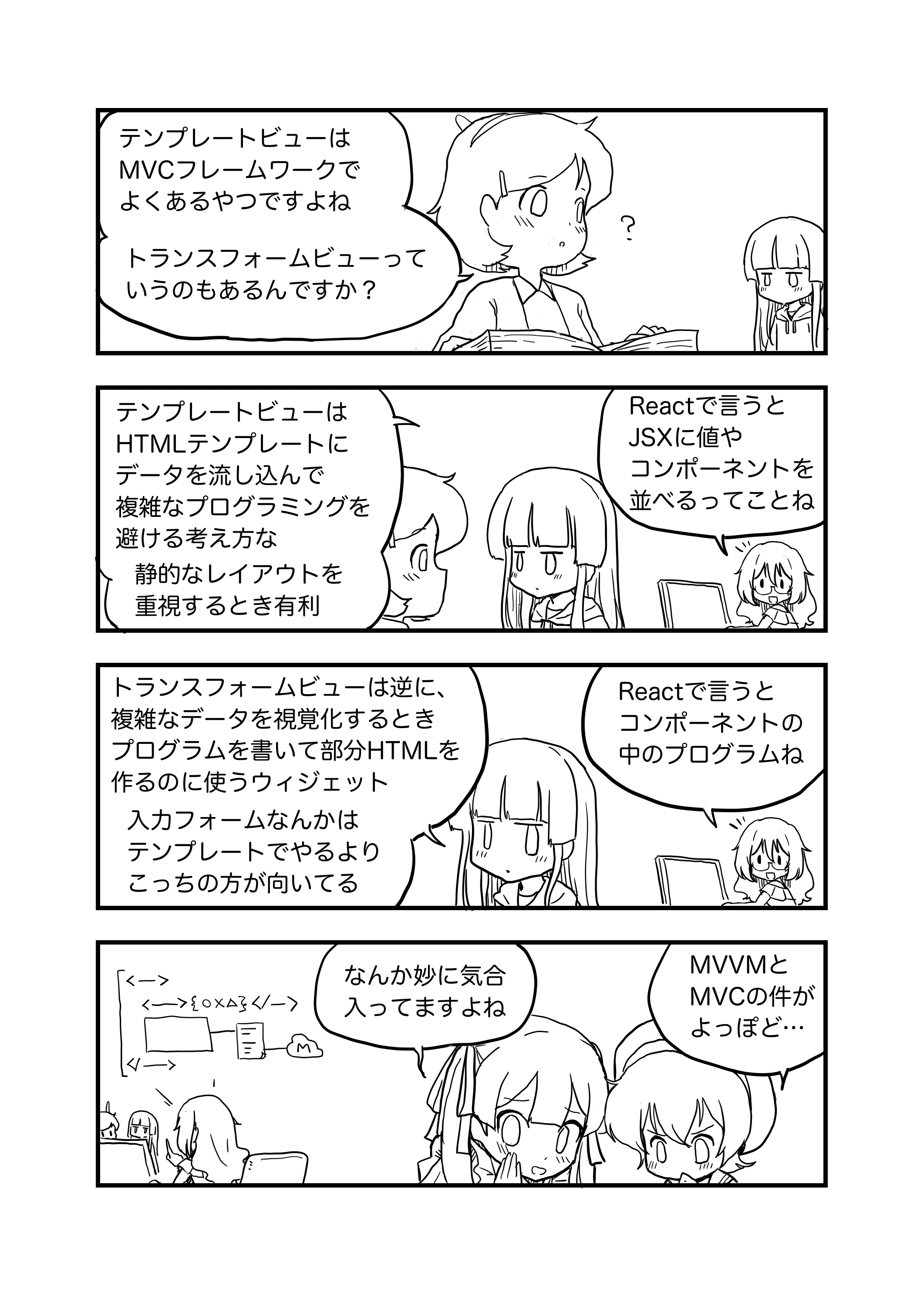 16.TemplateView & TransformView.png