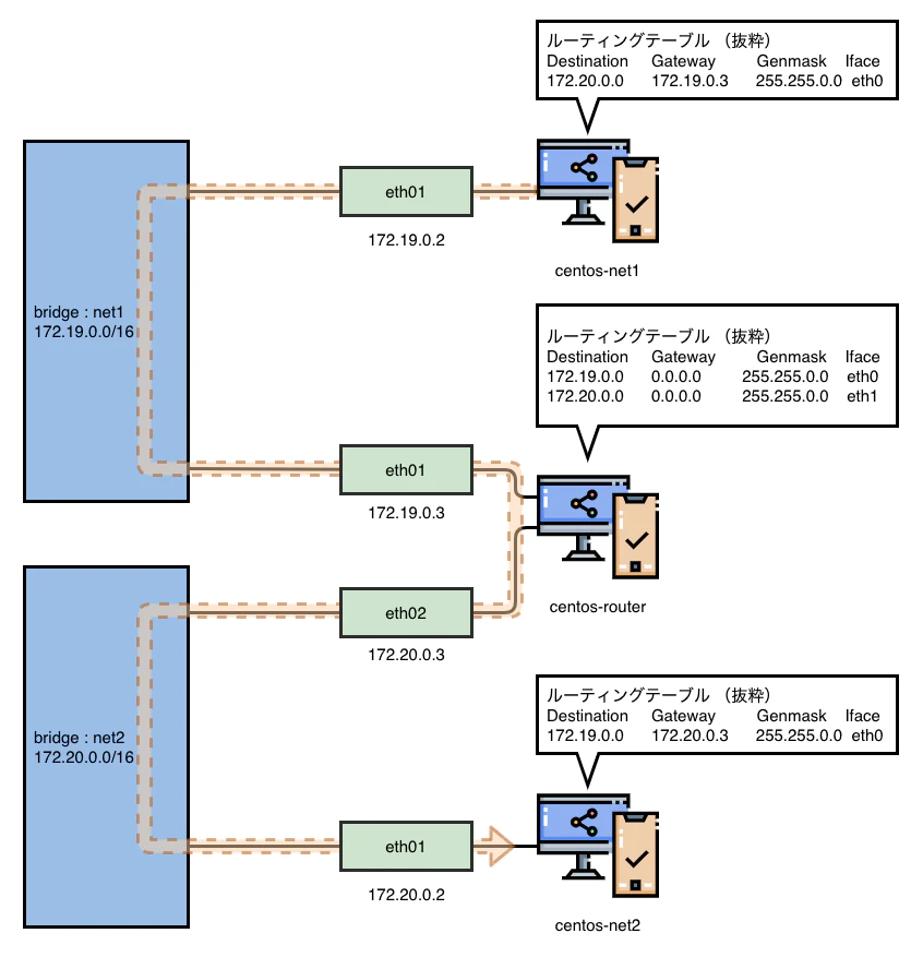 スクリーンショット 2020-06-19 13.44.40.png