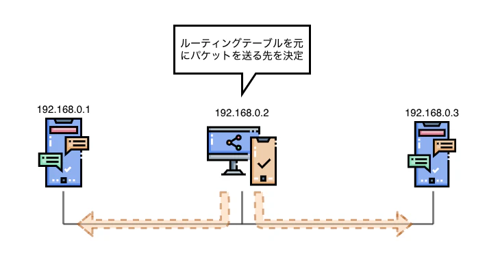 スクリーンショット 2020-06-19 13.46.11.png