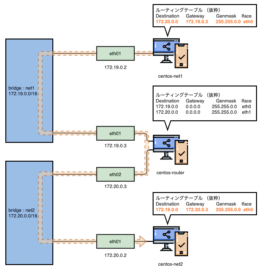 スクリーンショット 2020-06-19 13.47.41.png