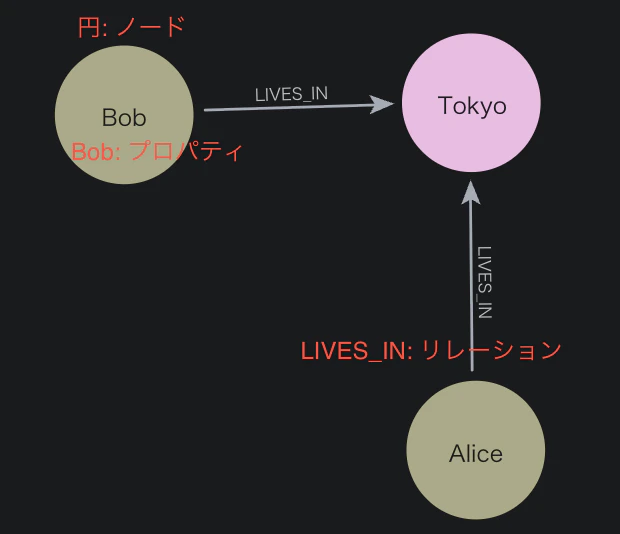 スクリーンショット 2025-08-02 3.01.00.png