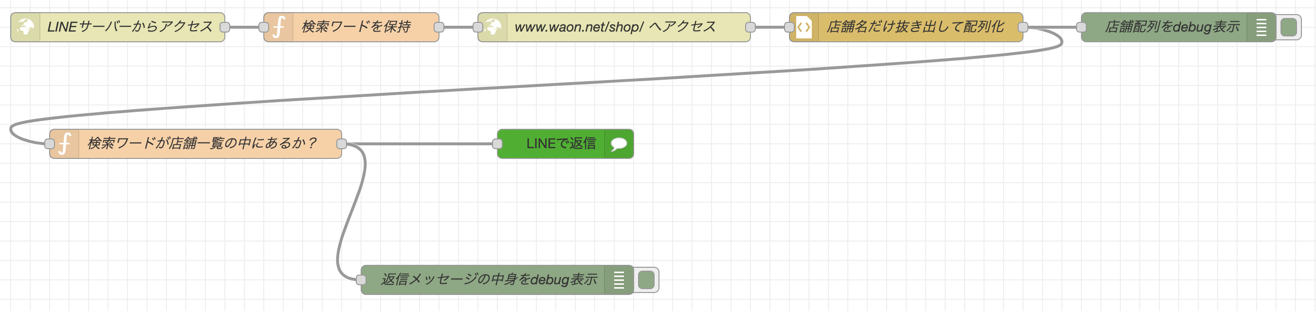 Screen Shot 2021-07-29 at 20.18.26.png