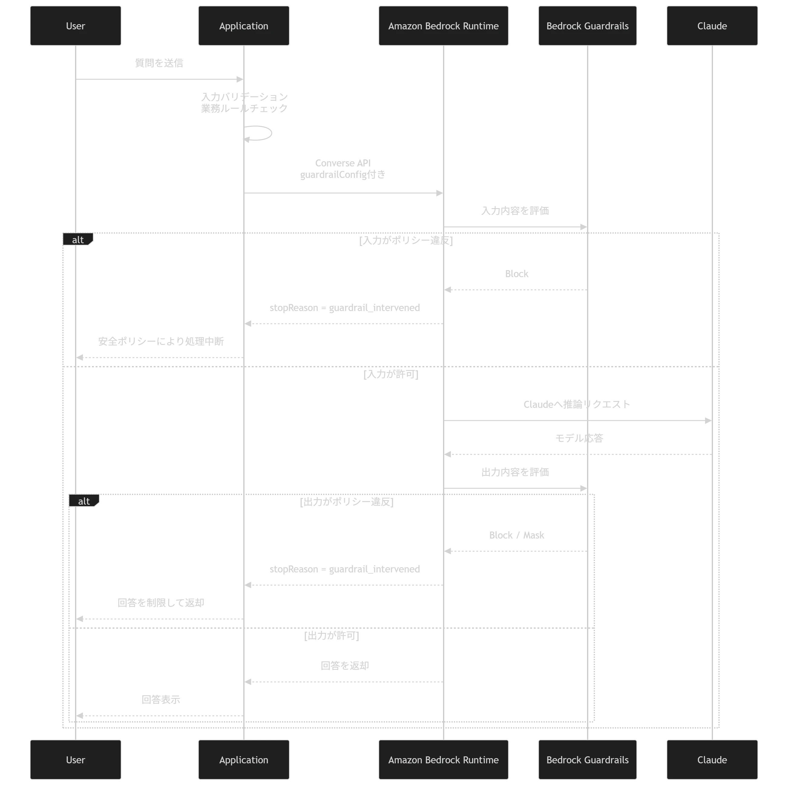 mermaid-diagram (2).png