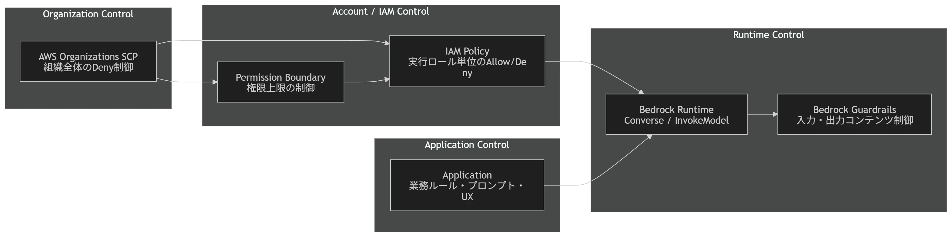 mermaid-diagram (3).png