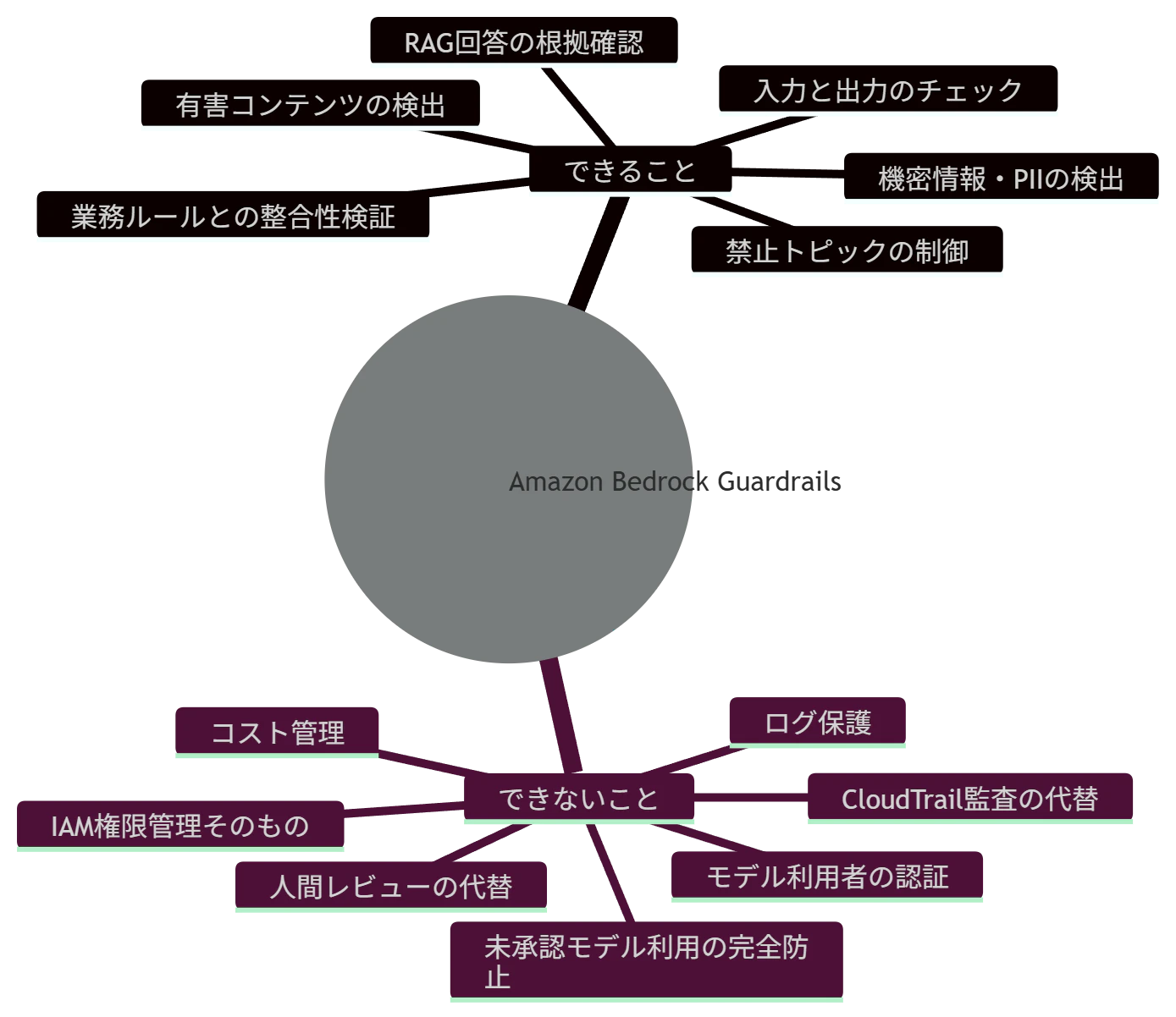 mermaid-diagram (1).png