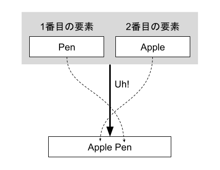 ApplePen.png