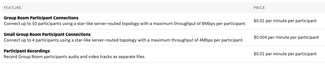 twilio.png