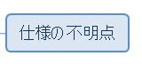 仕様の不明点.JPG