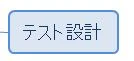 テスト設計.JPG