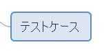 テストケース.JPG