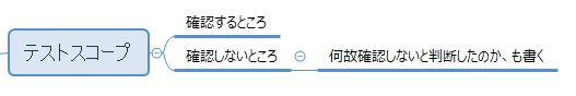 テストスコープ.JPG