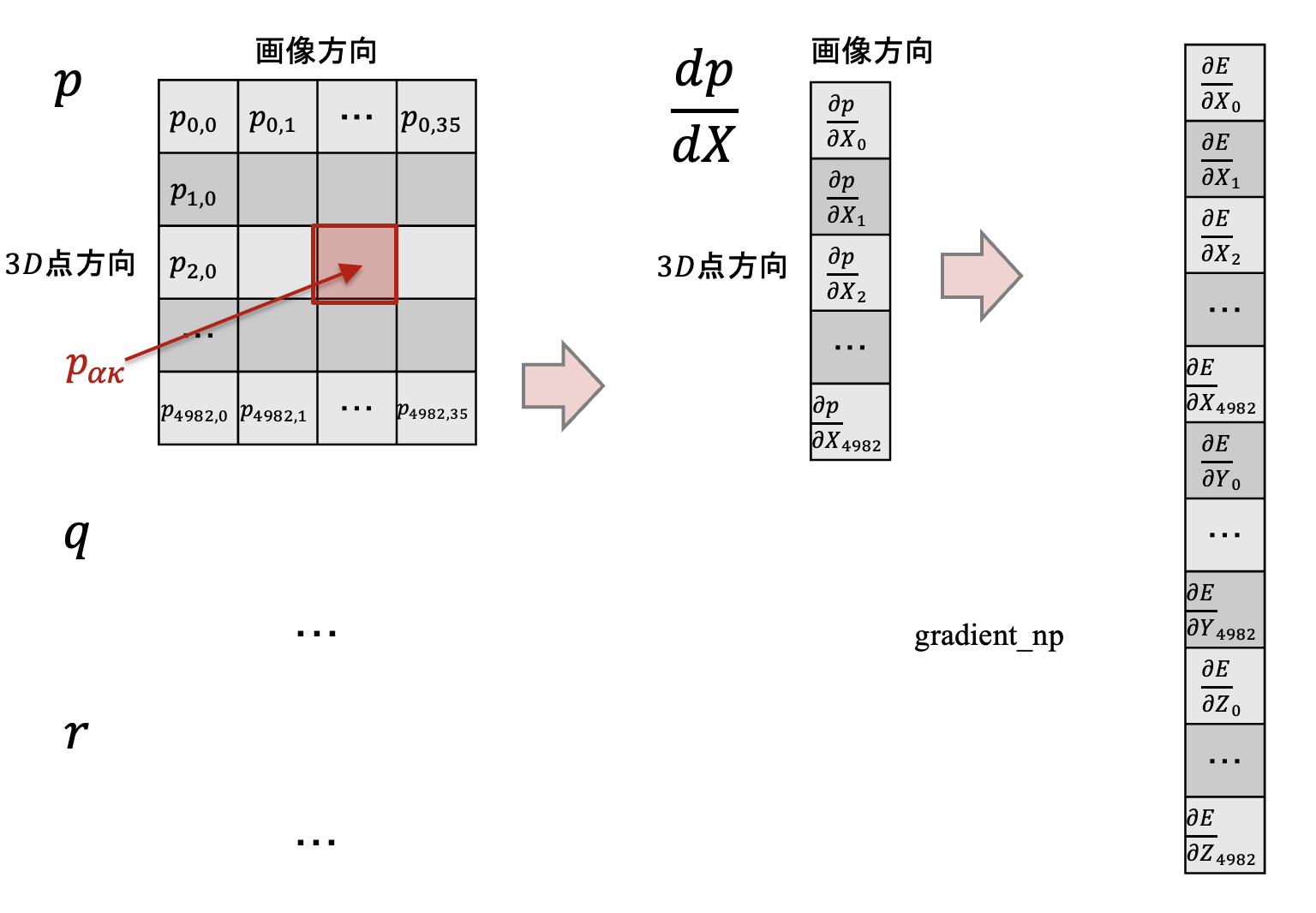 スクリーンショット 2023-05-17 18.33.02.png