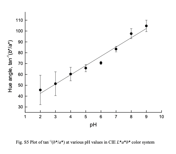 スクリーンショット 2022-02-13 5.40.19.png