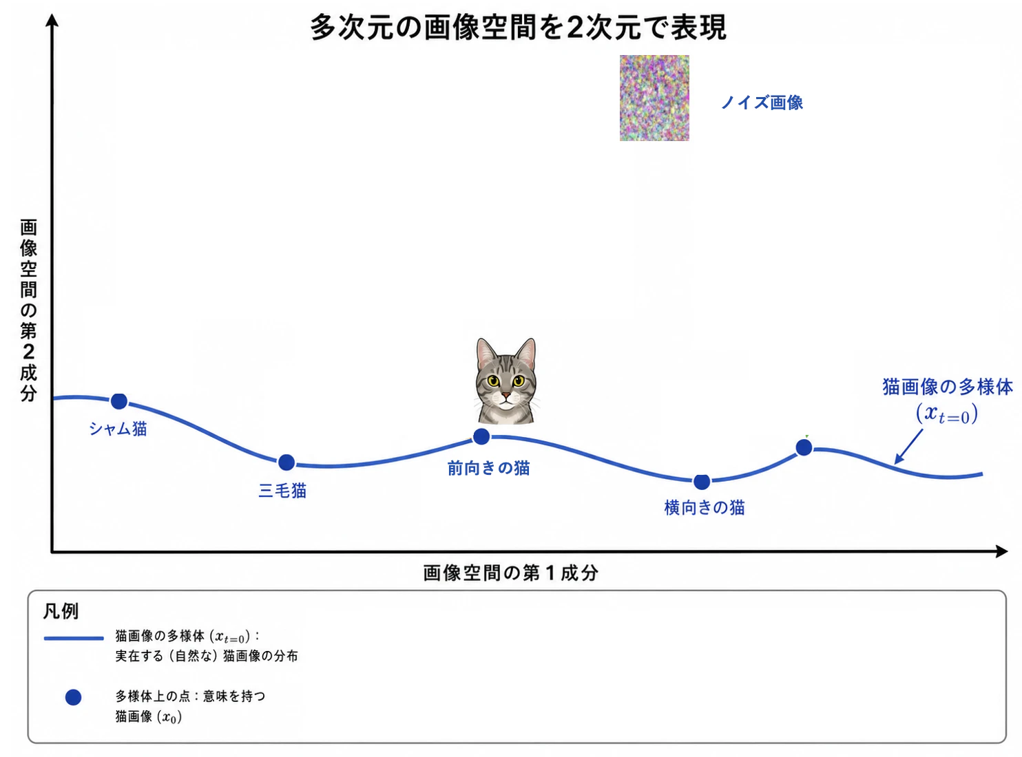 スクリーンショット 2026-05-06 19.47.22.png
