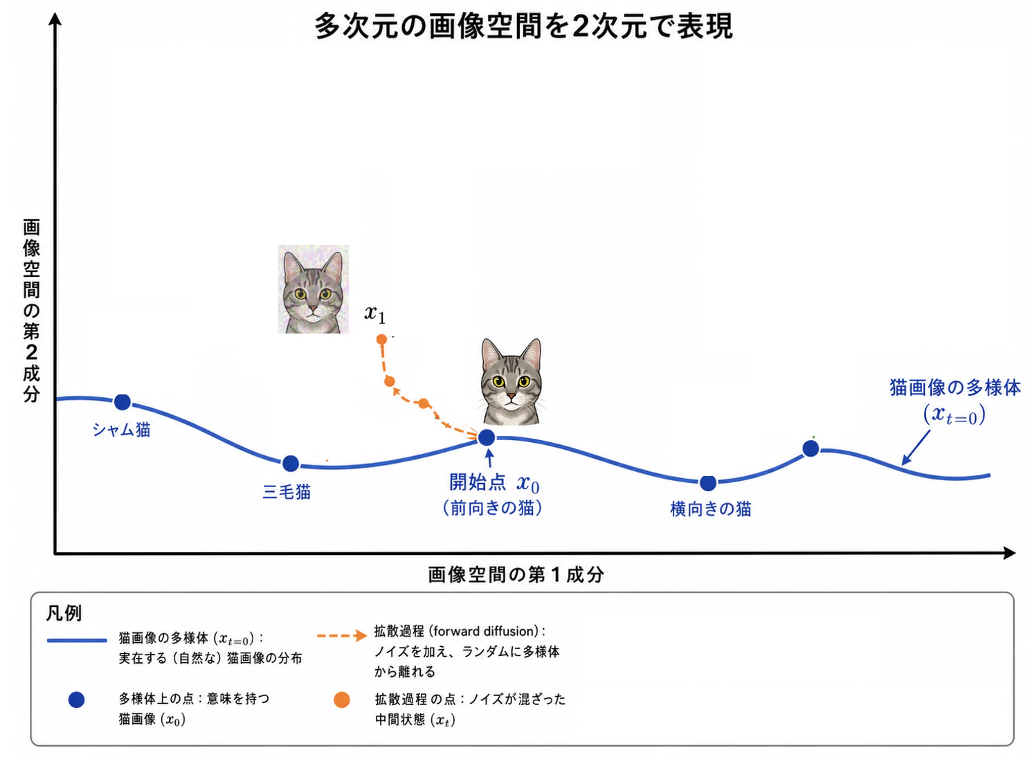 スクリーンショット 2026-05-06 19.57.19.png