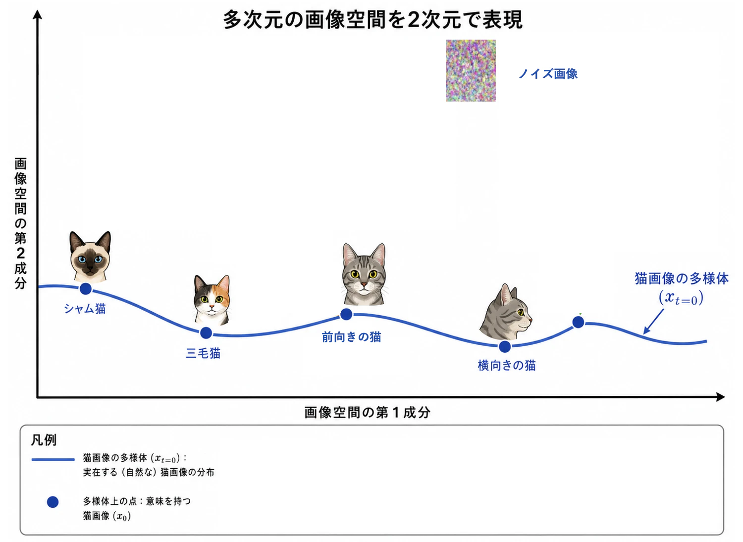 スクリーンショット 2026-05-06 19.42.34.png