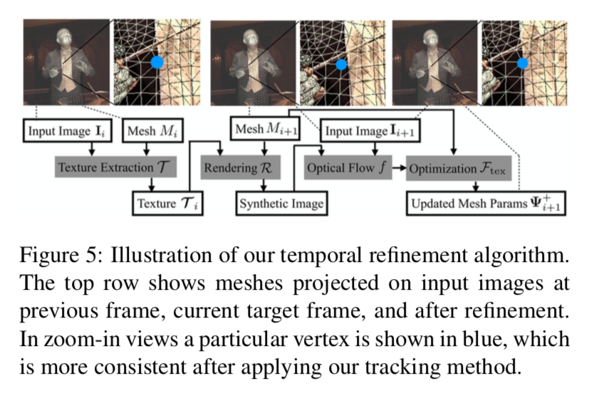 monocular_total_capture_img04.png