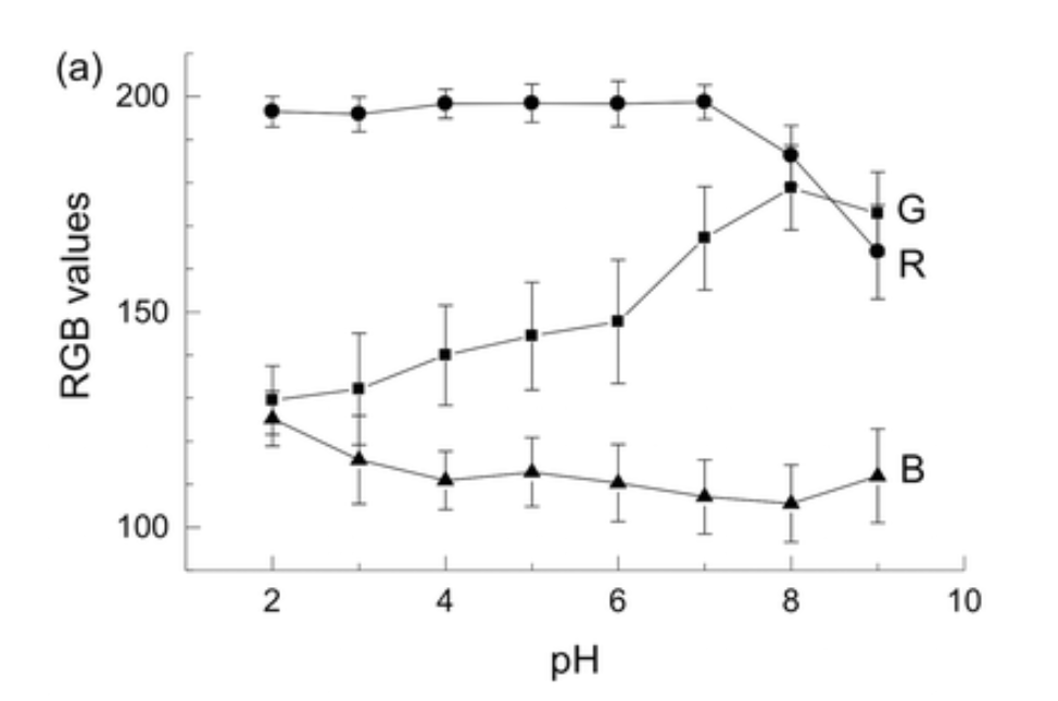 スクリーンショット 2022-02-13 5.39.33.png