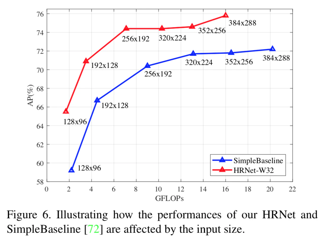 hrnet_img12.png