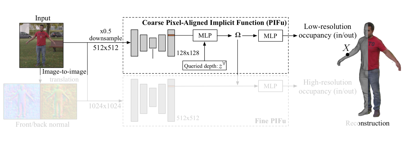 PIFuHD_img_30.png