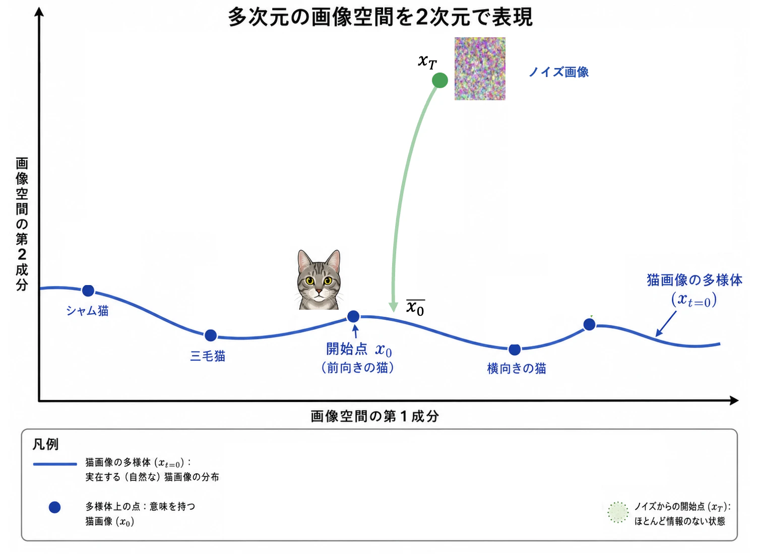 スクリーンショット 2026-05-06 20.33.59.png
