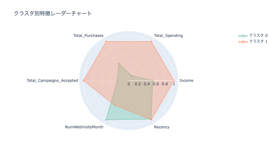newplot (2).png