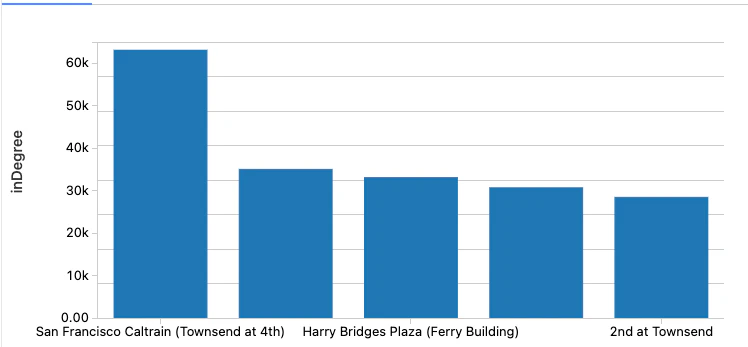 Screen Shot 2022-11-12 at 15.17.53.png